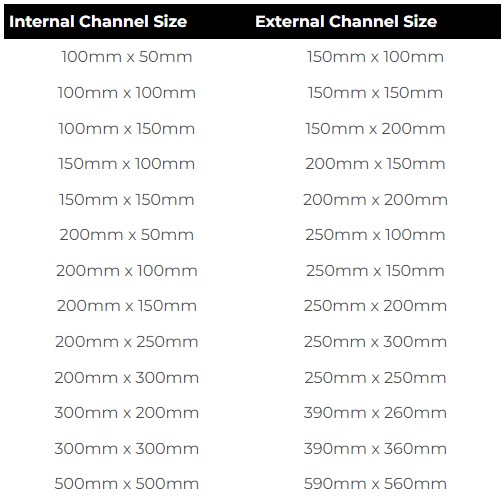 driveway drainage grate channel sizes