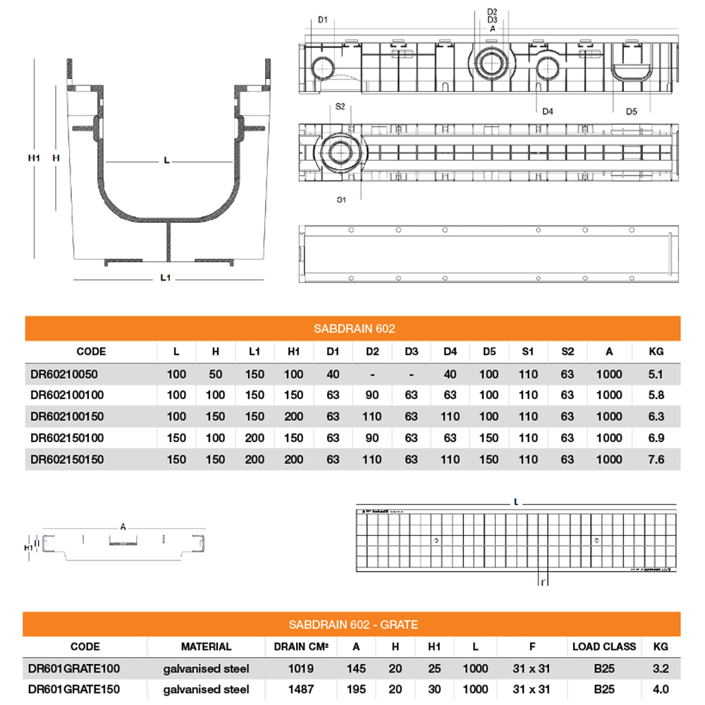 DR602GRATE100_2