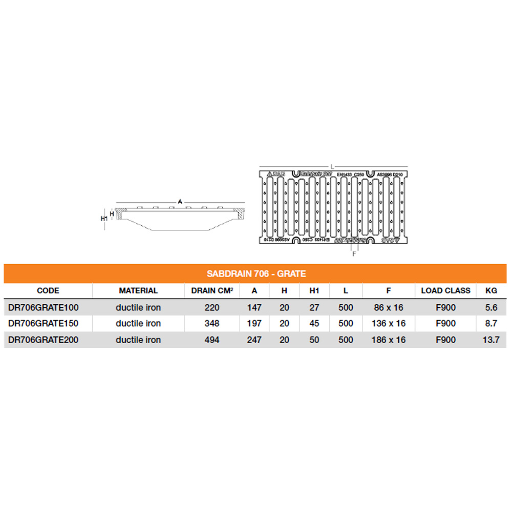 DR706GRATE150_2