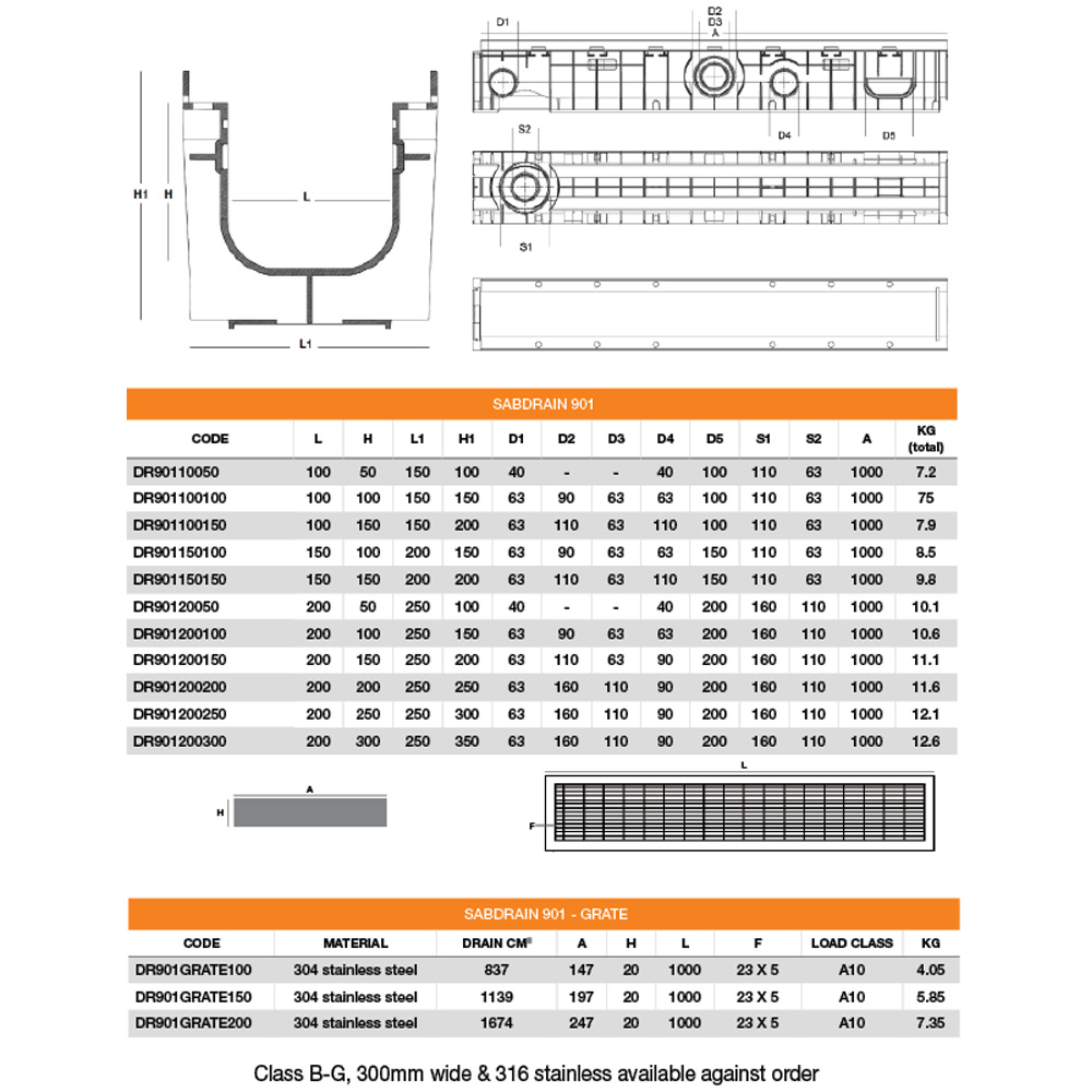 DR901200200_3