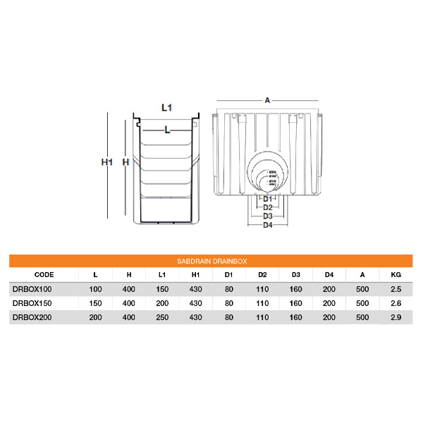 DRBOX150_2